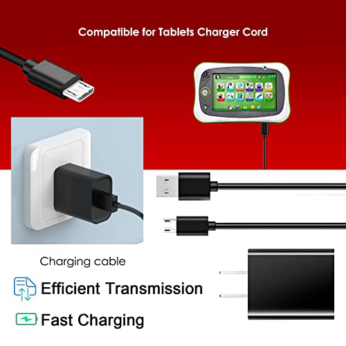 Elevate Your Charging Game with Love Your YY 2-Pack Fire HD & Kindle Charger – Fast USB-C Charging Cable for Fire HD 8, 8 Plus, 10, 10 Plus, Kids Pro, Max 11 Tablets & Kindle Paperwhite (11 th Gen) – Enhanced Compatibility & Durability for Ultimate Convenience