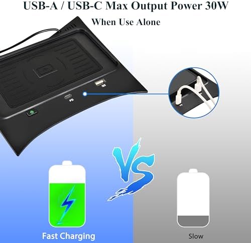 Elevate Your Nissan Rogue Driving Experience with 30 W Fast Charging Wireless Charger Pad – Seamless USB-A & USB-C Compatibility for 2014-2020 Models, Including Hybrid & Sport Variants – Effortless Cord-Free Power at Your Fingertips