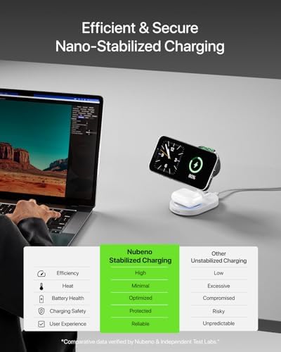 Ultimate 3 in 1 Wireless Charging Station for Apple Devices – Qi2 Magnetic Charger for i Phone 12-16, Apple Watch 2-Ultra 2, and Air Pods Pro – Sleek Ivory White Design for Fast, Efficient, and Clutter-Free Charging Experience