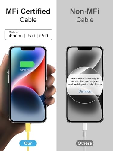 i Phone Fast Charger Dual Pack with 6 FT USB-C Charging Cable – PD 3.0 Quick Charge Wall Adapter for i Phone 14/13/12/11/X/8/7/6 & i Pad Pro/Mini/Air Pods – Ultimate Charging Efficiency & Enhanced Compatibility