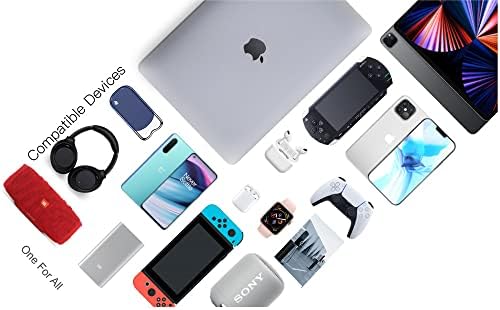 33 W Ultra-Thin USB C Charger – Foldable PD PPS Fast Charging Adapter for i Phone 15/14/13/12, Galaxy, Pixel, i Pad & Mac Book – Enhanced Portability, Safety Features, and Versatile Compatibility for On-the-Go Power Solutions