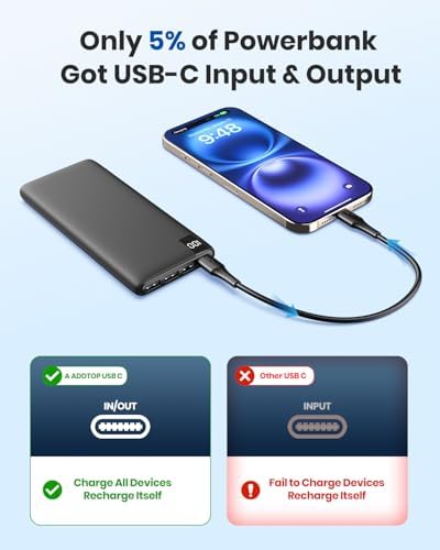 ADDTOP Ultra-Slim 10000 m Ah Fast Charging Portable Power Bank – Lightweight Battery Pack with Dual USB-C & USB-A Ports for i Phone 16/15/14/13/12 and Android Devices – Optimal On-the-Go Charging Companion for Multi-Device Users