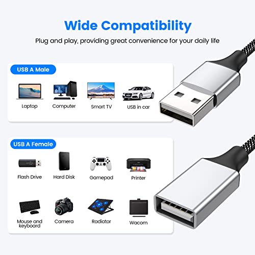 Fidioto 6.6 ft USB Extension Cable Splitter – Expand Your Connectivity with 1 Male to 4 Female Ports for Effortless Data Transfer and Charging – Ideal USB Hub Adapter for Printers, Keyboards, Flash Drives, Play Station, Laptops, and More, Ensuring Superior Compatibility and High-Speed Performance for All Your Peripheral Devices