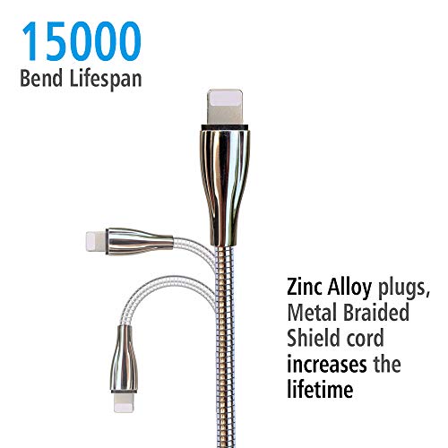 Stainless Steel Heavy-Duty Metal Braided USB Fast Charging Cable – 6 ft Tangle-Free, Chew-Proof Design for Ultimate Durability and Speed – 2 Pack High-Performance USB 2.0 Sync Charger Cords for Smartphones and Tablets