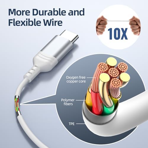 Experience Unmatched Audio Clarity with Premium USB C Earbuds – Optimally Designed for Samsung S25, S24, S23 Ultra & i Phone 16 Pro Max – Wired Noise-Canceling In-Ear Headphones with Integrated Microphone & Volume Controls – Ideal for Audiophiles and Professionals Seeking Superior Sound Quality – Perfect for Daily Commutes, High-Intensity Workouts, and Relaxation – Enjoy Ultimate Comfort with Magnetic In-Ear Design – Engineered for Durability and Longevity with High-Quality Materials – Effortlessly Compatible with Pixel 9 and Other Devices – Transform Your Listening Experience with Advanced Noise Isolation and Rich Stereo Sound for an Immersive Journey into Music and Calls