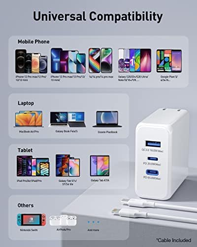 Revolutionary 65 W Ga N USB-C Fast Charger – Compact Power Adapter with PD & QC3.0 for Lenovo, HP, Dell, and Chromebook – 6.5 FT Flexible Charging Cable for Ultimate Portability and Versatile Device Compatibility