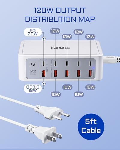 Ultimate 10-Port USB & USB-C Fast Charging Station – 120 W Multi-Device Power Hub with PD3.0 & QC3.0 for i Phone 15/14/13/12, i Pad Air/Pro, Galaxy – Sleek White Design for Home and Travel Efficiency