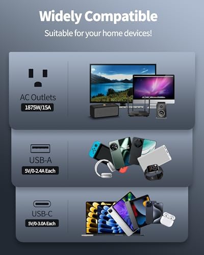 Ultimate Power Strip with 24 AC Outlets and 6 USB Ports, Including 2 High-Speed USB-C Ports, 3400 Joules Surge Protection, 10 Ft Heavy-Duty Flat Plug Extension Cord, Wall Mountable Design for Home and Office Use, ETL Listed for Safety Compliance