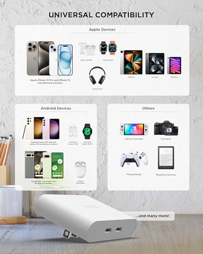 i Home 2-Port USB Wall Charger – Compact Dual Port AC Adapter for Rapid Device Charging – Flat Design for Travel & Home Use – Enhanced Compatibility with Smartphones & Tablets – Safe, High-Speed Charging Solution