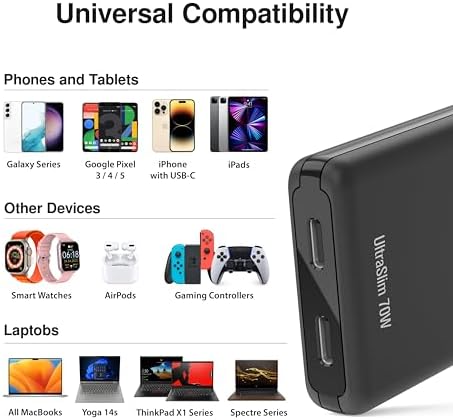 EZQuest Ultra Slim 70 W Ga N II Dual USB-C PD Wall Charger – High-Efficiency Fast Charging with Intelligent Power Allocation – Compact & Foldable Design Perfect for Travel and Home Use – Enhanced Safety Features with Over-Voltage Protection – Sleek Black Finish for Modern Aesthetic and Universal Device Compatibility – Your Ultimate Charging Solution for Smartphones, Tablets, and Laptops