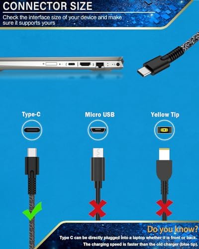 Ultra-Fast 65 W USB-C Laptop Charger for HP Spectre, Elitebook, Chromebook & More – Universal Compatibility with Enhanced Speed for Seamless Power Delivery — Ideal for Travel & Everyday Use