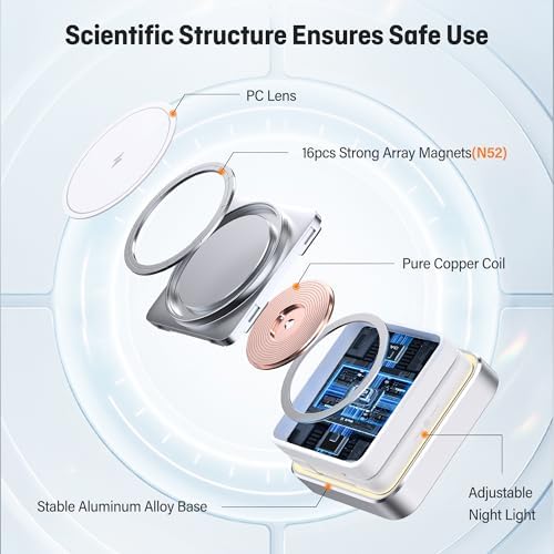 Ultimate 3-in-1 Foldable Wireless Charging Station with Night Light – 2025 Enhanced Apple Mag Safe Compatible Charger for Fast 15 W Charging, Perfect for Travel and Home Use – Stylish & Functional Design for i Phone, Air Pods, and Apple Watch