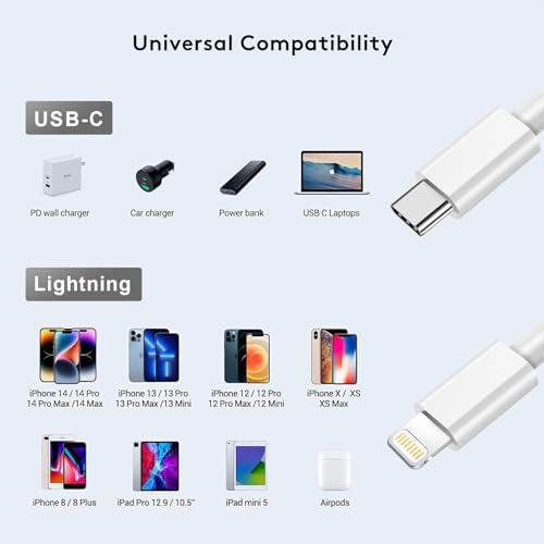 MFi-Certified 20 W Dual-Port USB-C Fast Charger with 5 FT Lightning Cable – Efficient Charging Solution for i Phone 14/13/12/11/XS/XR/X/i Pad/Air Pods Pro – Ideal for Home, Office, and Travel Needs