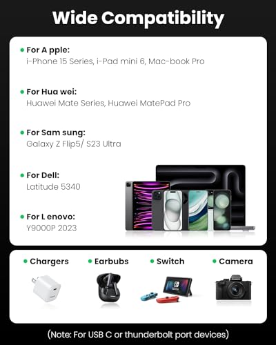 Fasgear High-Power 240 W Retractable USB C to C Charging Cable – Ultra-Fast 5 A Power Delivery for i Phone 15 Plus & Samsung Galaxy S23 – Compact and Durable Tangle-Free Design for Effortless Portability and Efficiency