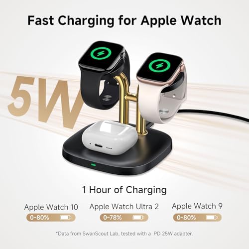 Revolutionize Your Charging Routine with the Swan Scout 3-in-1 Wireless Charging Station – Fast Dual Charger for Apple Watch Ultra 2/10/9 & Air Pods Pro 2/3/2 in Elegant White and Silver – Compact Design, Rapid Power Boosts, and Enhanced Safety Features for Modern Living