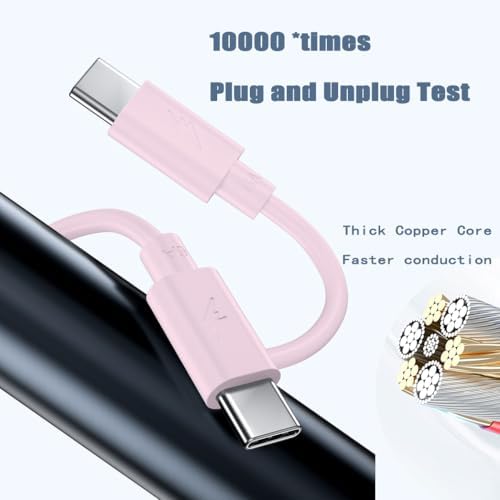 Ultra-Fast 20 W USB-C Charging Block Dual Pack for i Phone 16/15 & Samsung Devices – Includes Two 6 FT Cables for Optimal Convenience and Enhanced Safety Features