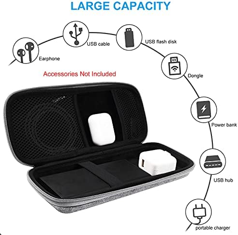 Ultimate Medium Power Bank Hard Travel Case for RAV Power, Anker, INIU, and Miady Models – Durable EVA Storage Solution with Enhanced Protection and Accessibility for Portable Chargers on the Go