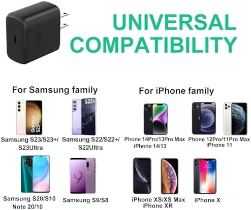 Samsung USB C 45 W PD Fast Charger – Dual Pack Quick Charge Block for Galaxy S25/S24/S23/S22/Z Fold – High-Speed Wall Adapter for Ultimate Device Compatibility and Portability