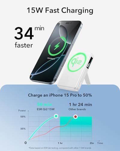 ESR Mag Safe 10,000 m Ah Portable Charger with Kickstand – Qi2 Certified 15 W Fast Charging Power Bank for i Phone 16/15/14/13/12 – Sleek Black Design with LED Display & 27 W USB-C Output for Effortless Charging On-the-Go
