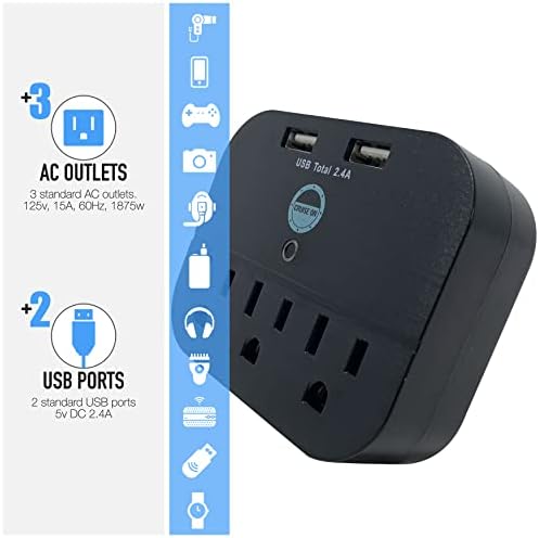 Ultimate Cruise Power Strip with 3.3 ft Extension Cord & Fast Charging USB Ports – Non-Surge Design for Seamless Connectivity on Carnival, Princess & Major Cruise Lines (2025/2026) – Essential Travel Accessory for All Devices