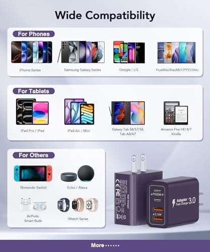 40 W USB C Multi-Device Fast Charger – 4-Port Power Adapter for i Phone & Samsung – Sleek Black Compact Travel Charger with Dual PD & QC Technology for Efficient Home and On-the-Go Charging Solutions – Perfect for Busy Professionals and Families