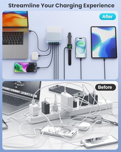 200 W USB C Charging Hub with 6 Ports – Ga N IV Foldable Wall Charger for Rapid Device Power-Up, PD 65 W Laptop Charger for Mac Book Pro, Dell, i Phone 16/15, i Pad, Galaxy & Steam Deck – Compact & Travel-Friendly Fast Charging Solution