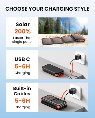 Ultimate SOARAISE 25000 m Ah Solar Power Bank: Fast Wireless Charging with Built-in Cables, Dual USB Outputs, 4 Solar Panels & Triple LED Flashlights for Outdoor Adventures – Reliable Portable Charger for Camping & Emergencies
