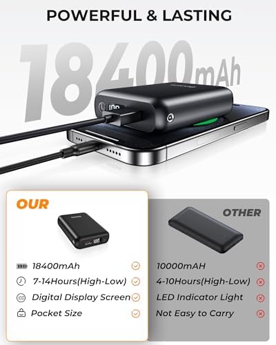 High-Capacity 7.4 V 18400 m Ah Heated Vest Battery Pack for ORORO & Venustas | Portable Power Bank with Dual Adapter Cables | Essential Accessory for Outdoor Warmth & Device Charging | Not Compatible with 5 V Heated Devices