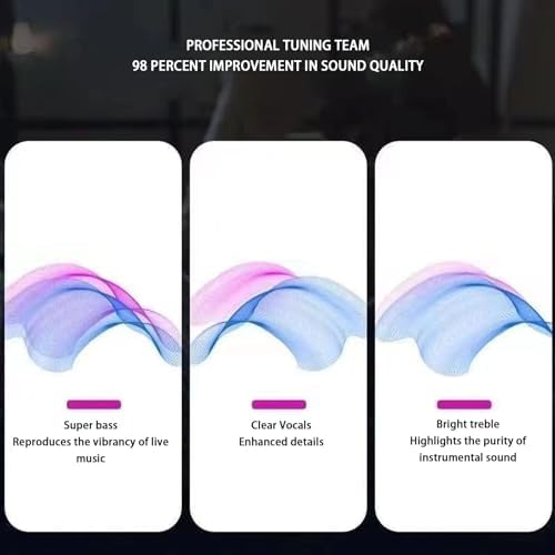 Jectse Heart-Shaped Bluetooth Earbuds – Stylish Noise Cancelling Hi-Fi Stereo Earphones with 8 Customizable Earplugs for Ultimate Comfort and Versatile Connectivity for Cell Phones and Laptops