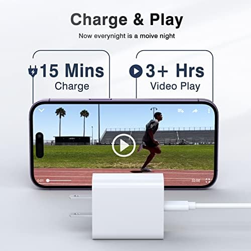 LCGENS 20 W Dual Port USB C Wall Charger Block – 2-Pack Fast Charging Power Adapter for i Phone 11/12/13/14/15/16 Pro Max, i Pad Pro, Samsung Galaxy – Portable and Efficient Charging Solution for Multiple Devices