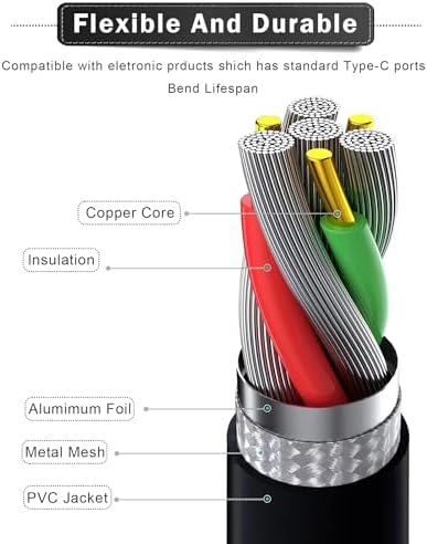 High-Efficiency 65 W USB-C Laptop Charger for HP Elite Book and Pro Book Series – Universal Compatibility for Rapid Charging, Supporting G8 to G11 Models, and Beyond – Perfect Replacement for Elite Book, Envy, ZBook, and Chromebook Devices – 100-240 V Input with Versatile Output (5 V-20 V) for Optimal Power Delivery – Robust and Durable Design with Comprehensive Customer Support for a Smooth User Experience – Ideal for Professionals Seeking Reliable Power Solutions