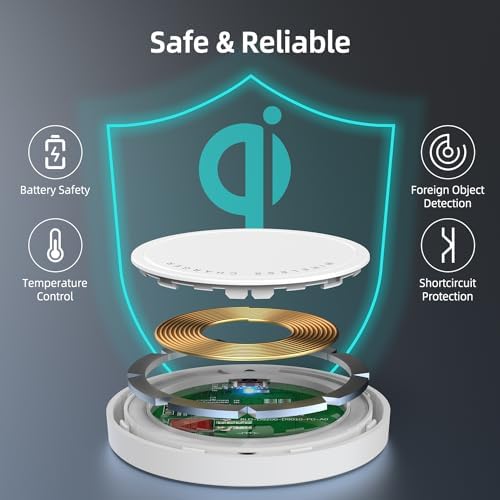 Magnetic Fast Wireless Charger Pad for i Phone 16/15/14/13/12 – 15 W Max Power, Sleek Purple Design, USB-A Compatibility for Effortless Charging Solutions