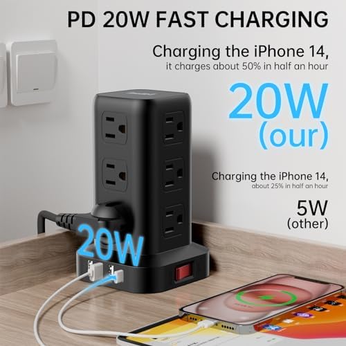 15 FT USB C Surge Protector Power Tower with 12 AC Outlets & 4 Rapid Charging USB Ports – Ultimate Overload Protection for Home and Travel Efficiency – Compact, Versatile Charging Solution for Modern Devices