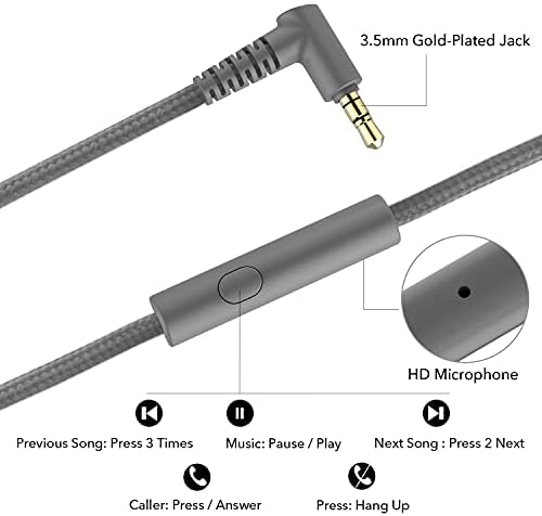 RORSOU R10 Over-Ear Headphones – Lightweight Hi-Fi Stereo Sound with Integrated Microphone for Crisp Bass and Clarity, 1.5 M Tangle-Free Cable, Perfect for Smartphones, Tablets, and PCs – Ultimate Comfort and Portable Design for Music Lovers on the Move