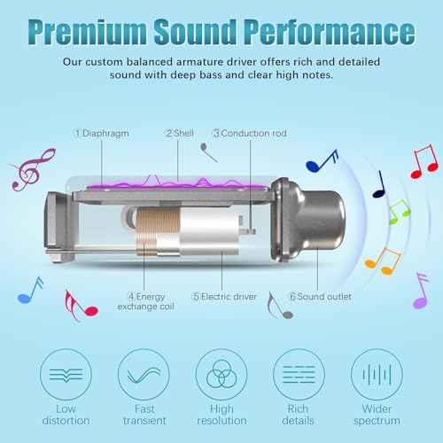 Lecefty Wireless Neckband Headphones – 200-Hour Waterproof Bluetooth Earbuds with Premium Balanced Armature Sound, Hands-Free Calling, Lightweight Comfort for Sports and Outdoor Use – Stylish Silver Finish for Everyday Adventures