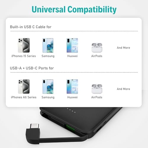 Ultra-Slim 20 W Fast Charging Power Bank with Built-in USB C Cable – 6000 m Ah Lightweight Portable Charger for i Phone 16, 15, Samsung & Android Devices – Essential Travel Battery Pack for On-the-Go Power Needs