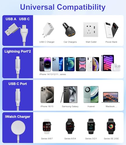 10 FT Universal Multi-Device Charging Cable – Durable Nylon Braided USB & USB-C Charger for Apple Watch, i Phone, i Pad & Android – Ultimate Travel Essential for Fast and Efficient Power Delivery
