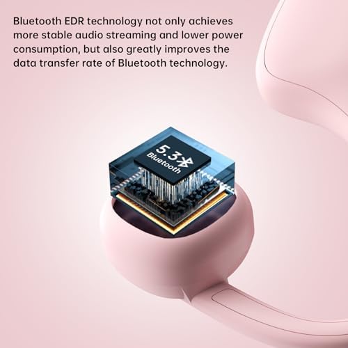 LOBKIN Kids Bluetooth Earbuds – Safe Listening with Lightweight Open Ear Design and IPX5 Waterproof Protection – Advanced Bluetooth 5.3, Built-in Microphone – Perfect for School, Home, and Outdoor Adventures – Ideal Gift for Young Explorers