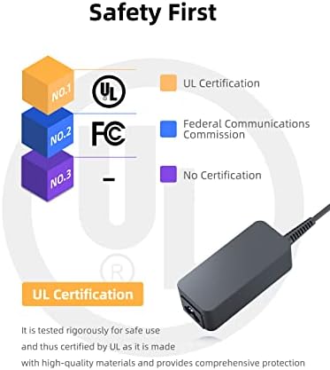 Lenovo Chromebook 45 W USB-C Fast Charger with 10 Ft Power Cord – UL-Listed Safety Assurance, Lightweight Design for Enhanced Compatibility, and Universal Convenience for All Lenovo Models