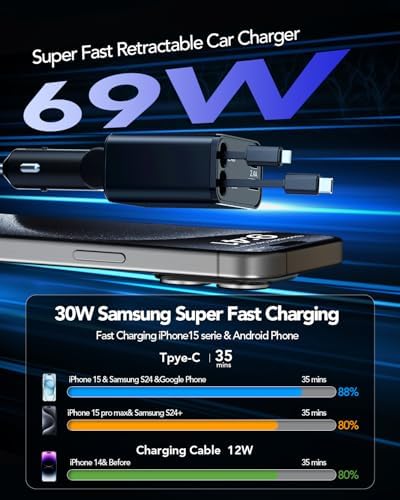 2025 Ultra-Compact 4-in-1 Retractable Car Charger – 69 W Fast Charging Adapter for i Phone 16, Galaxy and More – Innovative Space-Saving Design with Multiple Ports for Simultaneous Device Powering – Essential Car Accessory for Daily Commutes and Road Trips