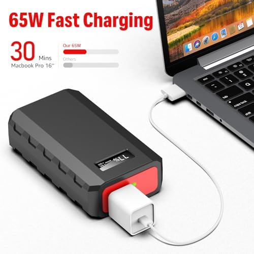 High-Capacity Sin Keu Power Bank 24000 m Ah with 110 V AC Outlet – Ultimate Portable Charger for Laptops, Smartphones, and Emergency Power Needs – Fast Charging Solution for i Phone 15 and More, Ideal for Outdoor Adventures and Home Office Use