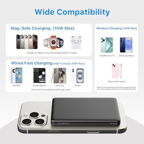 Ultra-Slim Magnetic Wireless Power Bank – 5000 m Ah High-Speed 20 W PD Charger for i Phone 16, 15, 14 & More – Lightweight Portable Battery Pack with USB-C Cable – Ideal for Air Pods & Apple Watch – Premium Safety Features for Reliable On-the-Go Charging – Effortless Compatibility with All Type-C Devices