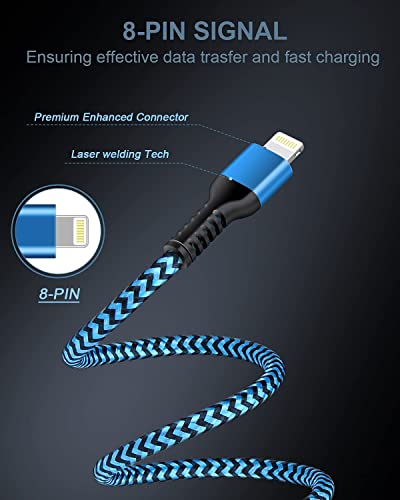 6 FT Samsung Fast Charging Cable (5 Pack) – Universal USB C to C Cord for i Phone 16 Series & Galaxy S25 Ultra – Durable Nylon Braided Design for Quick and Reliable Charging in Car and Home – Enhanced Compatibility with Pro, Max Models & More