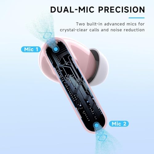 High-Performance Wireless Gaming Earbuds with Ultra-Low Latency & Advanced Noise Cancellation – 36-Hour Battery Life, Dual 2.4 GHz & Bluetooth Connectivity, LED Battery Indicator – Multi-Platform Support for PS5, Meta Quest, PC & More for Ultimate Gaming Experience