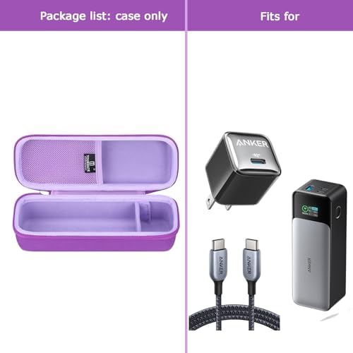 EVA Hard Storage Case for Anker 737 Power Bank & 715 Charger Combo – Premium Waterproof, Shock-Resistant Protection in Stylish Purple – Ideal Travel Companion for Mobile Charging Solutions