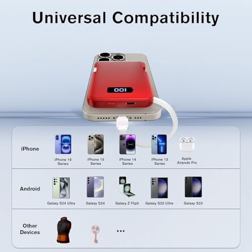 Ultra-Slim 5000 m Ah Portable Charger with Built-in Cables – Travel-Friendly Power Bank for i Phone & Android Devices – Lightweight, Efficient, and Universally Compatible External Battery Pack – High-Speed Charging with Multiple Safety Protections – Perfect for Daily Use and Emergency Power Needs – Ideal for Travelers and On-the-Go Charging Solutions