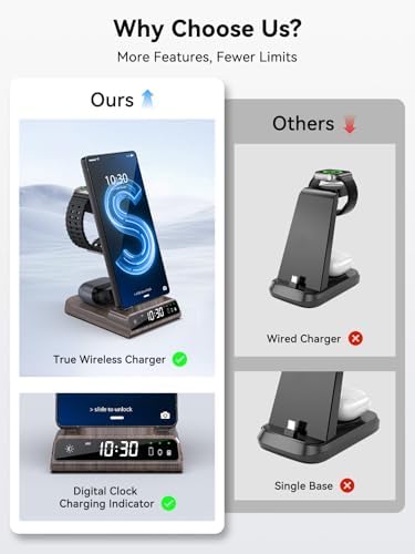 Upgrade Your Charging Experience with the Premium 3-in-1 Wireless Charger Station for Samsung Devices – Ultra-Fast Dock for Galaxy S24 Ultra, S23 Ultra, Z Flip 6, Fold 5, Galaxy Watch 7/6/5 Pro, and Buds – Modern Wood Grain Design with Integrated Clock for Enhanced Organization and Style