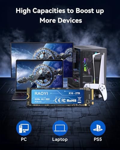 RAOYI 1 TB SATA III Solid State Drive – Lightning-Fast 550 MB/s Performance Upgrade for PCs & Laptops | Advanced 3 D NAND Flash Technology | Reliable Internal SSD for Enhanced Speed & Compatibility