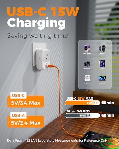 Ultimate European Travel Power Adapter: 4 AC Outlets & 3 Fast Charge USB Ports (1 USB-C PD 20 W) – Compact, Foldable Design for Effortless Connectivity in Spain, France, Germany, Italy, Portugal & Iceland – Versatile Compatibility for All Your Devices