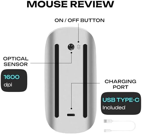 Sleek Bluetooth Rechargeable Mouse – Ergonomic Design for Ultimate Comfort, Whisper-Quiet Clicks, Rapid 15-Minute Charging, Perfect for Laptop, Tablet, PC, Office, and Travel – Elevate Your Productivity Anywhere